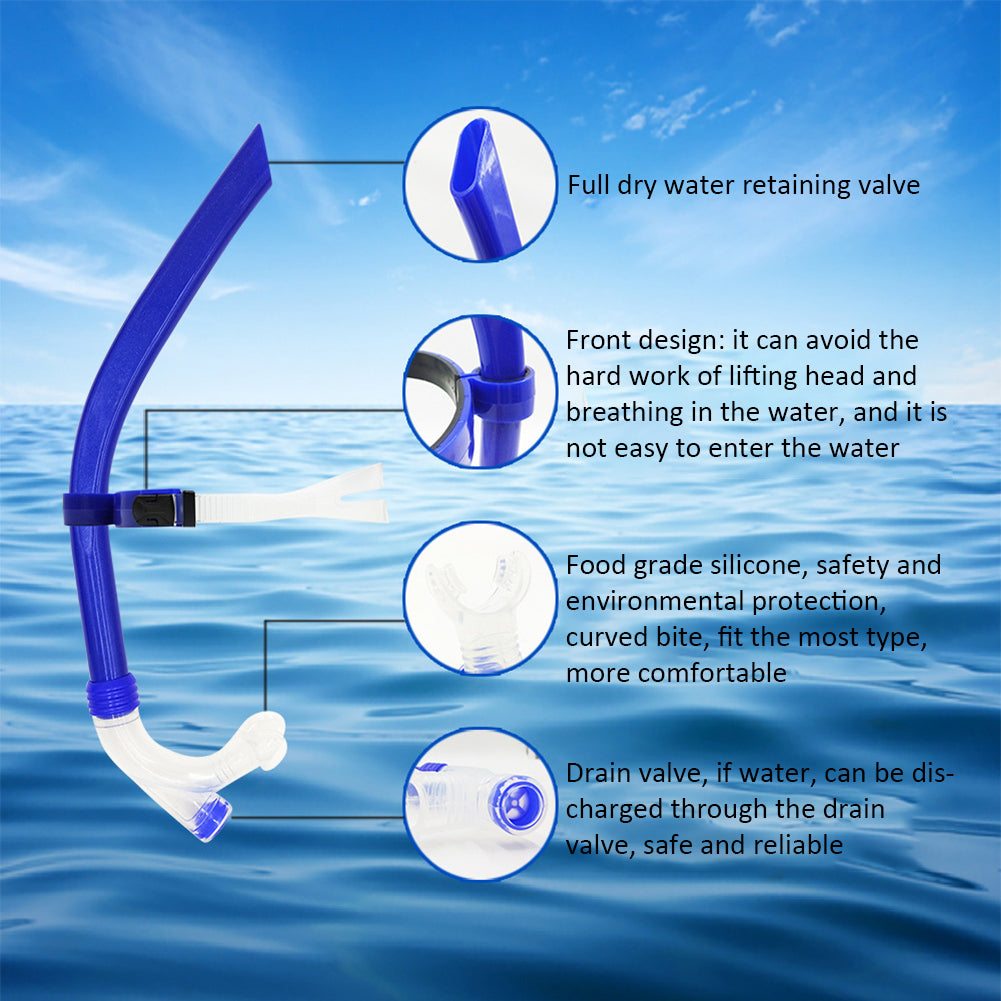 Center-Mount Swim Training Snorkel — detail 1