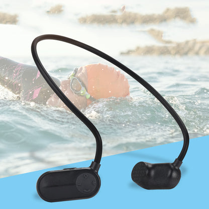 Waterproof MP3 Swim Earphones — detail 1