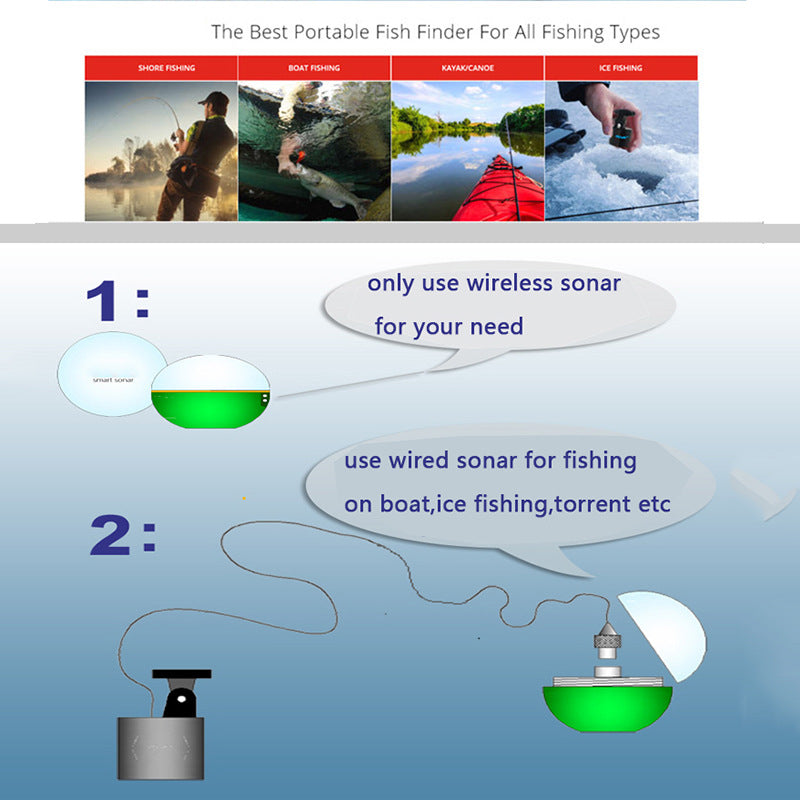 Wireless Dual-Probe Phone Fish Finder — detail 2
